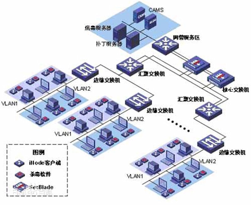 企业信息化:让数据为智慧管理代言